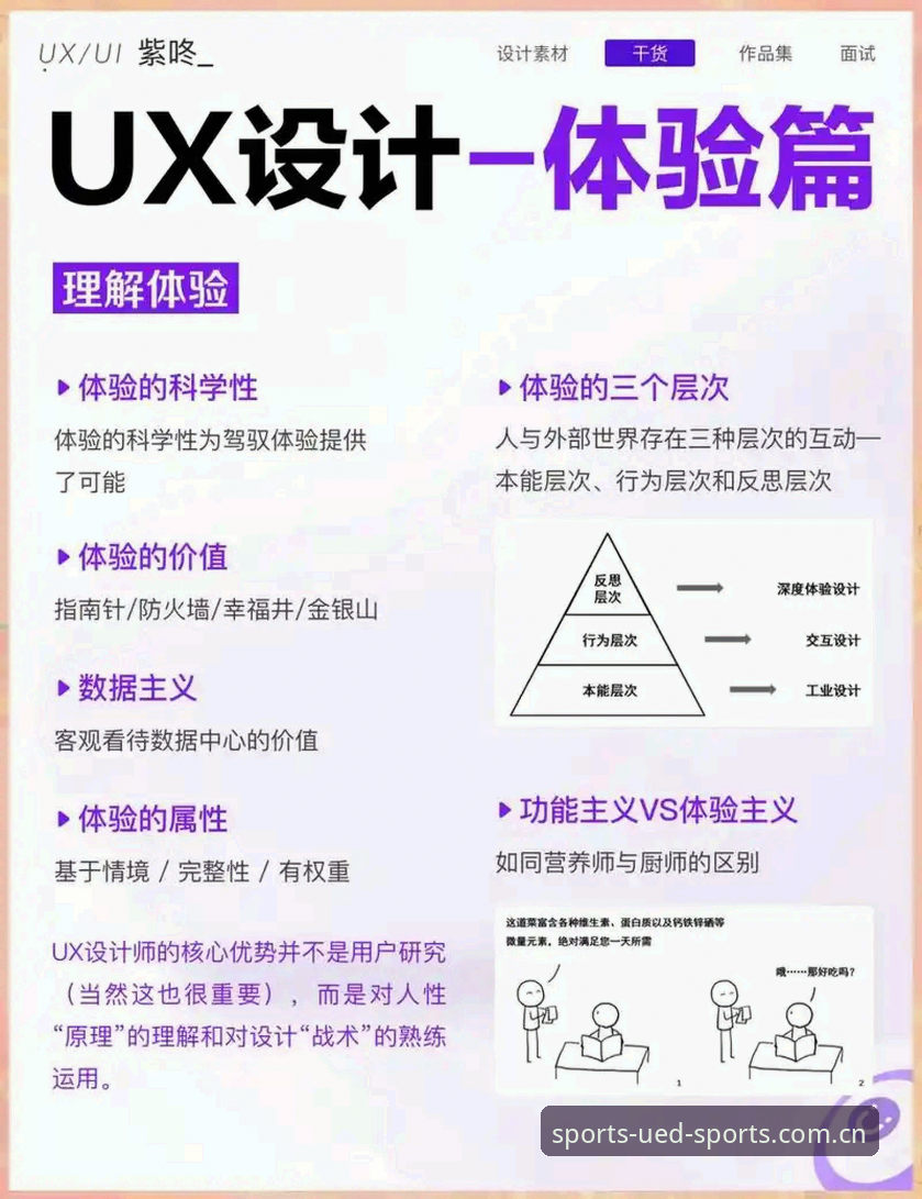 UED体育平台安全性深度分析：从技术架构到用户体验的全面解析